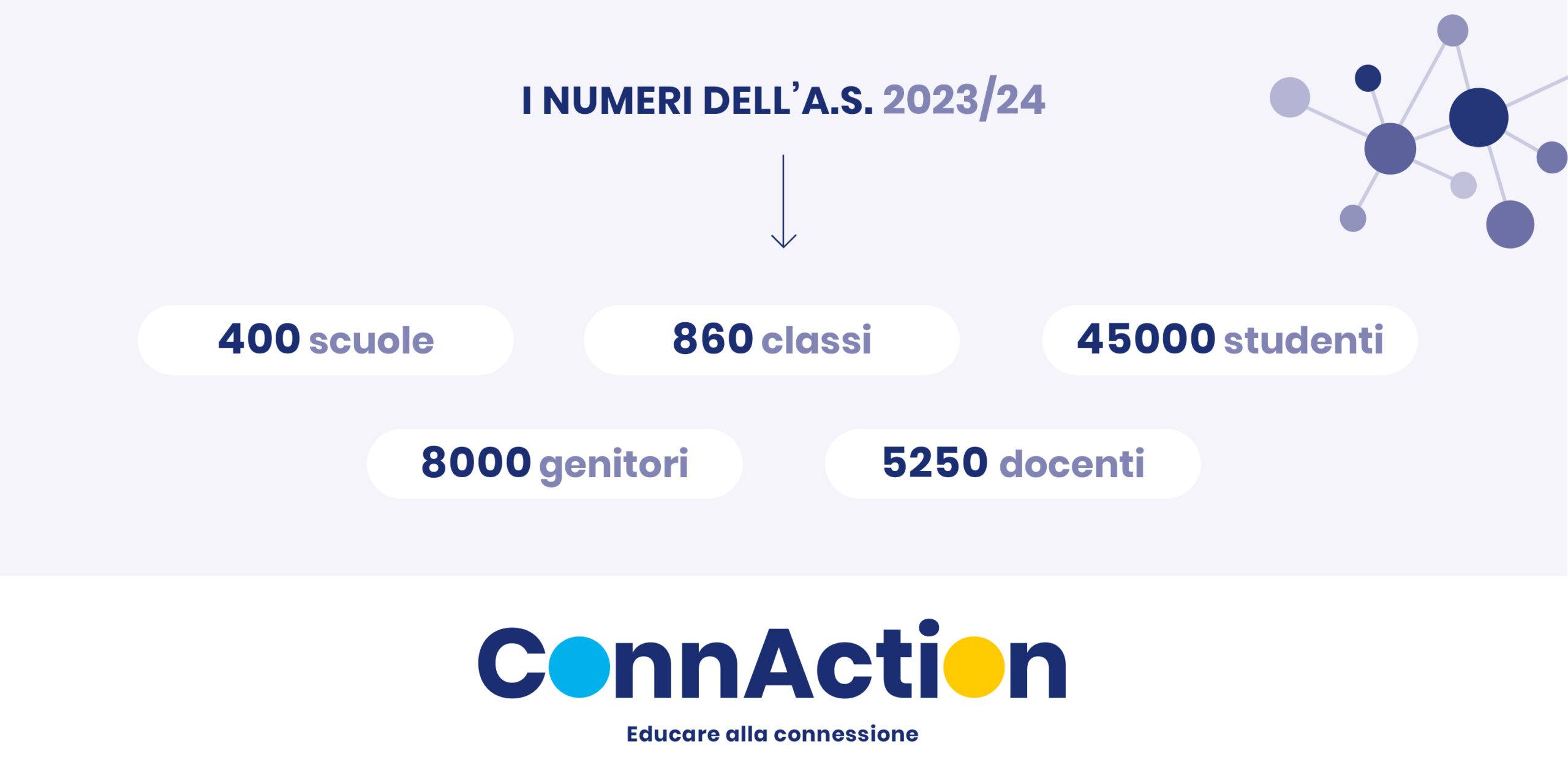 proposta-educativa-2023-2024